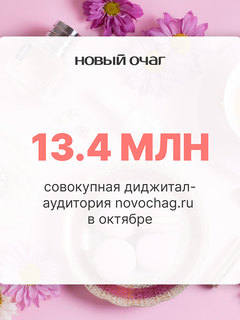 Novy Ochag Sets Another Record