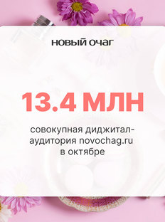 Очередной рекорд у «Нового очага»